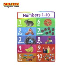Numbers Wall Chart 007
